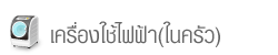 เครื่องใช้ไฟฟ้า(ในครัวเรือน)