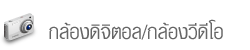 กล้องดิจิตอล/กล้องวีดีโอ